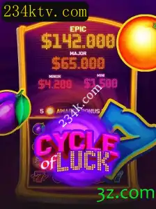CycleofLuck: Uma Jornada Fascinante no Universo dos Jogos Digitais